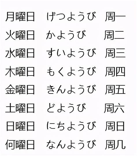 土日是星期几|日本星期對照表：輕鬆記憶曜日月火水木金土日 